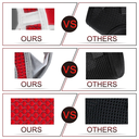 Doco V-Neck Reflective Quick-Fit Comfort Dog Harness Small