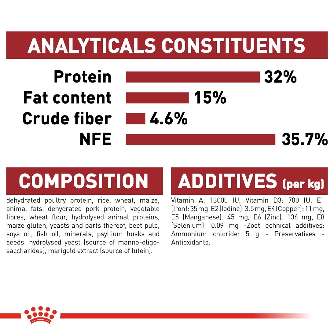 5cf682ed_royal-canin-fit-cat-dry-food-2kg