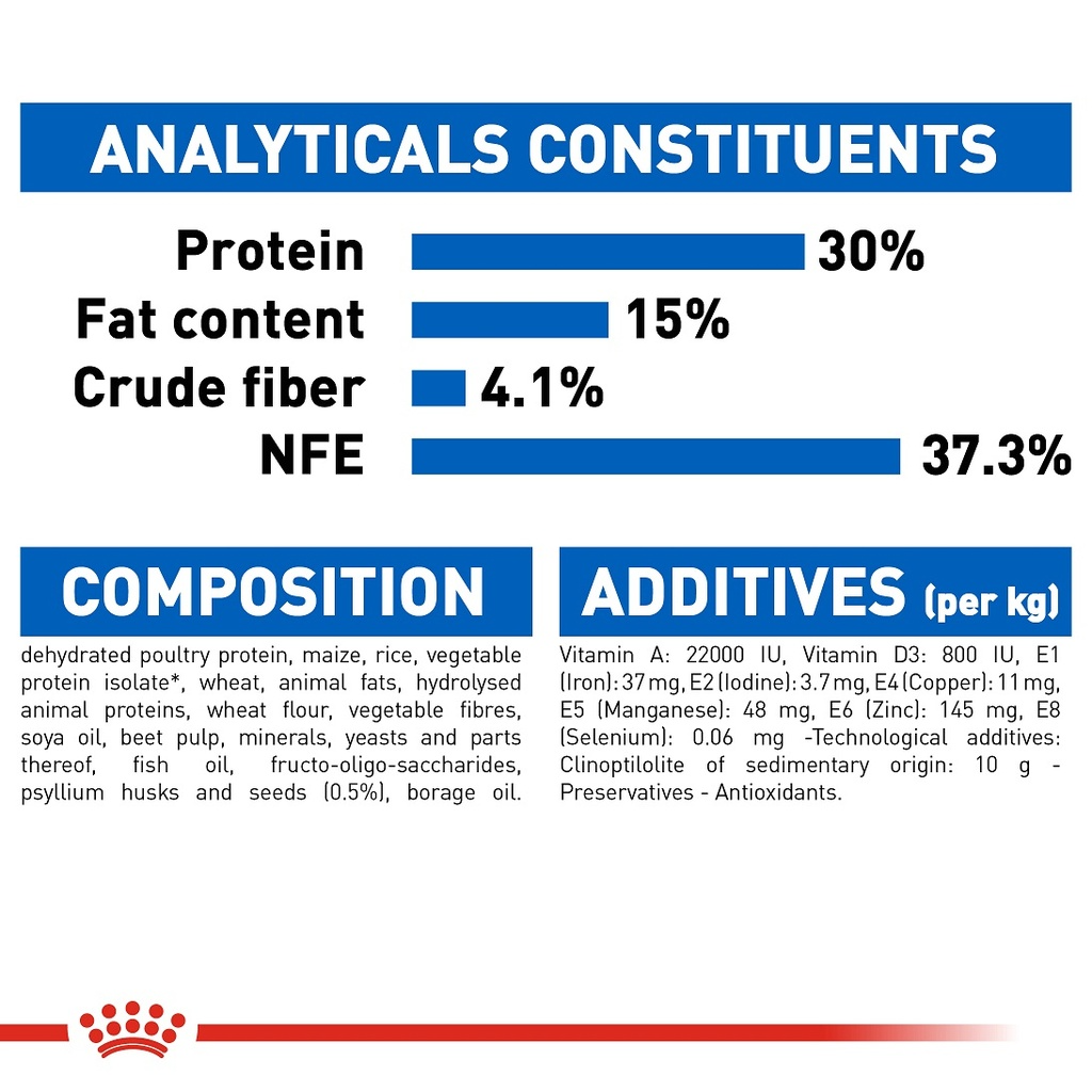 Royal Canin Indoor Long Hair Adult Dry Cat Food 400g