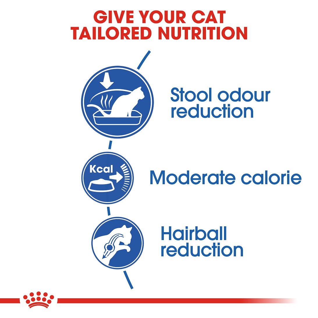 5cf6883f_royal-canin-indoor-adult-dry-cat-food-2kg