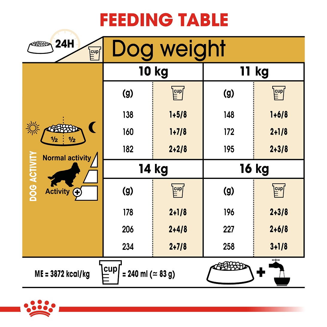 5cfe7d0a_royal-canin-cocker-spaniel-adult-3kg