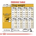 Royal Canin - Golden Retriever Adult Dry Food 3kg
