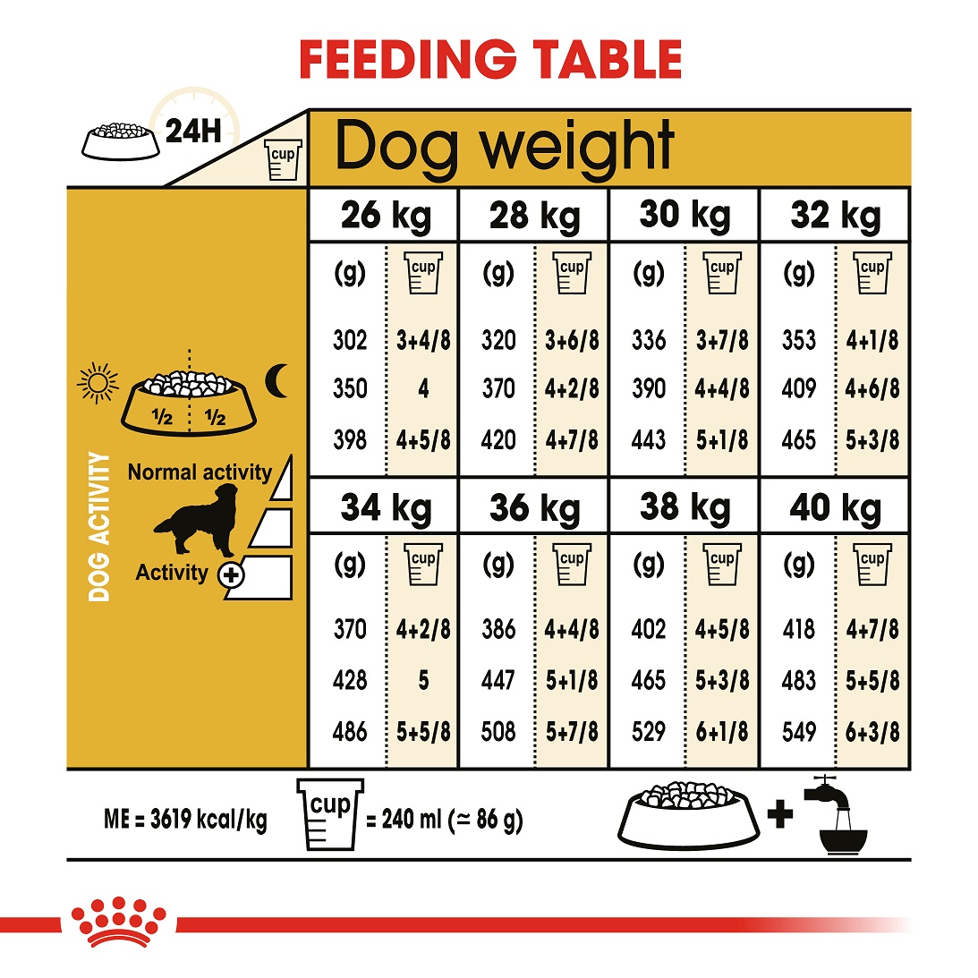5d011446_royal-canin-golden-retriever-adult-dry-food-3kg