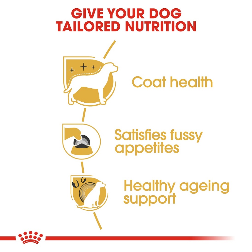 Royal Canin Yorkshire Terrier Adults 1.5kg 