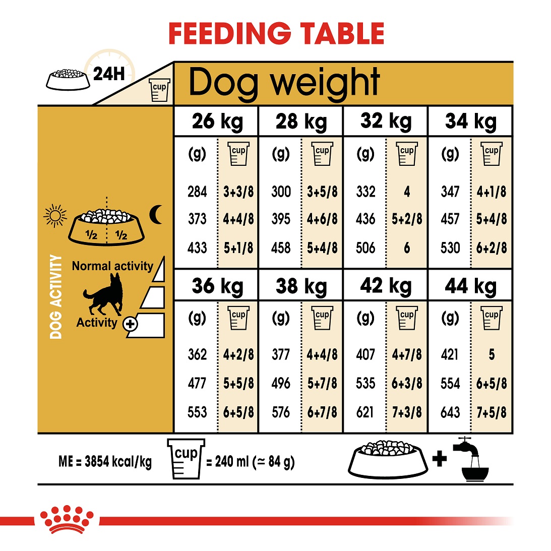 5d022e2e_royal-canin-german-shepherd-adult-3kg