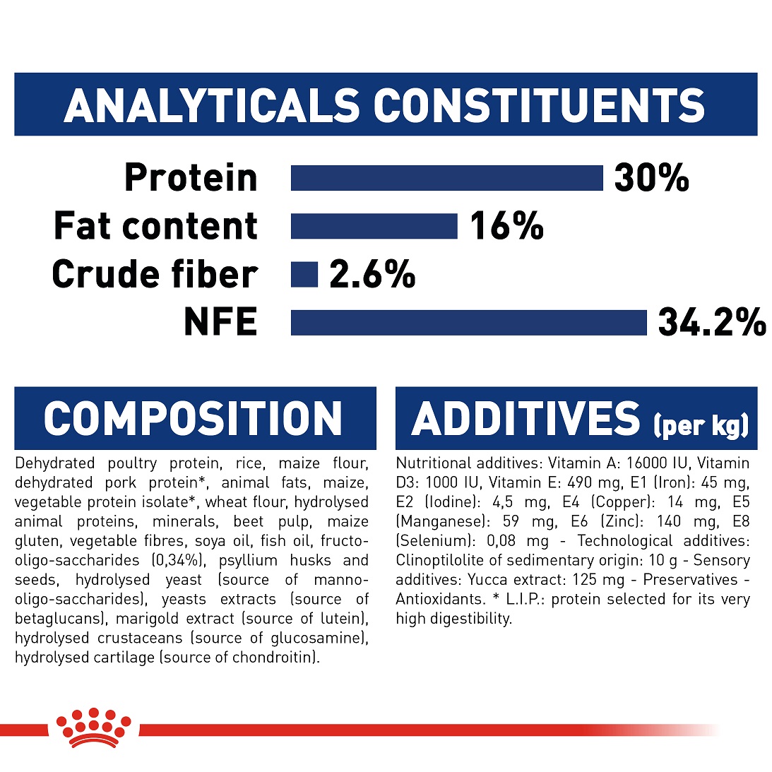 5d03770c_royal-canin-maxi-puppy-food-4kg
