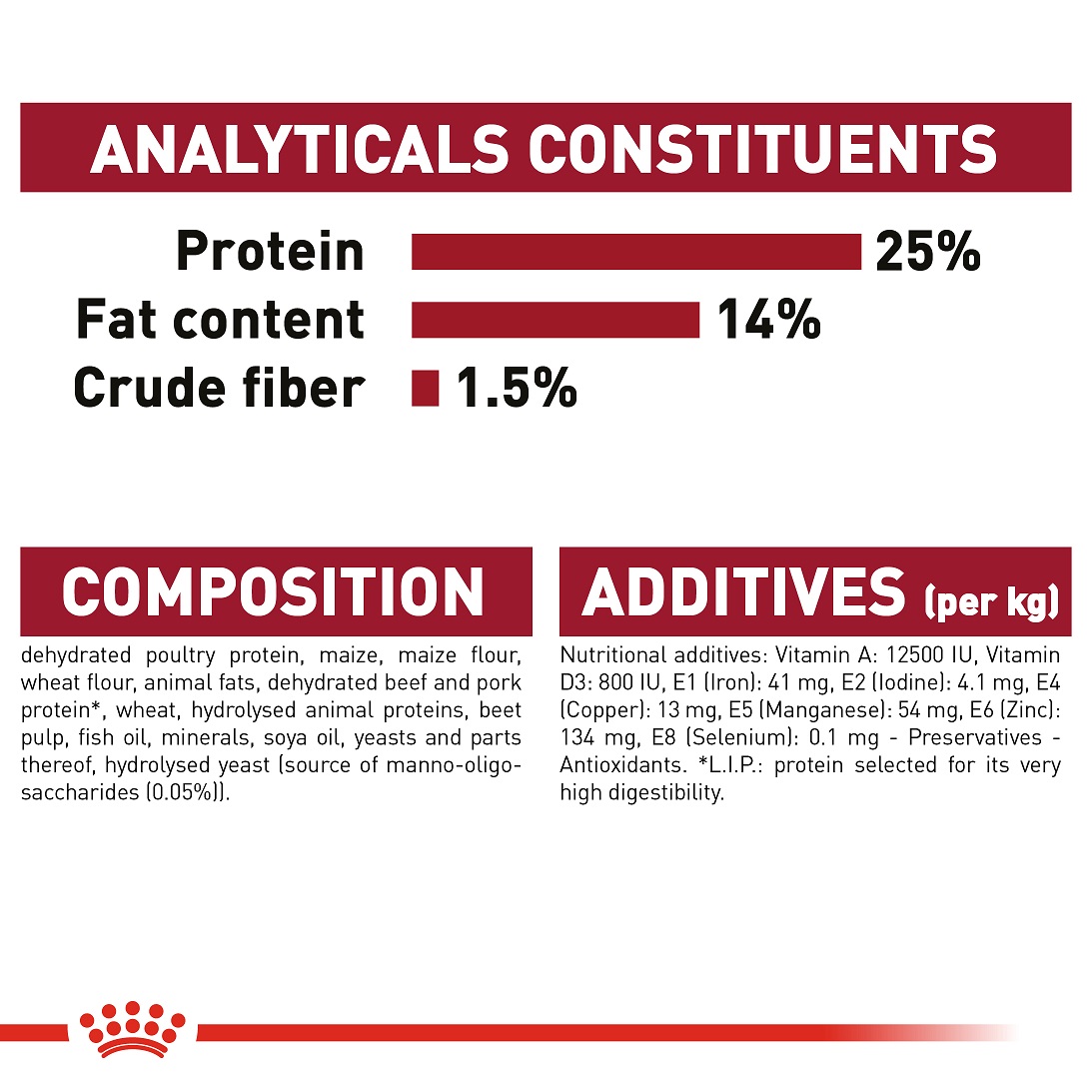 5d038b3b_royal-canin-medium-adult-dry-food-4-kg