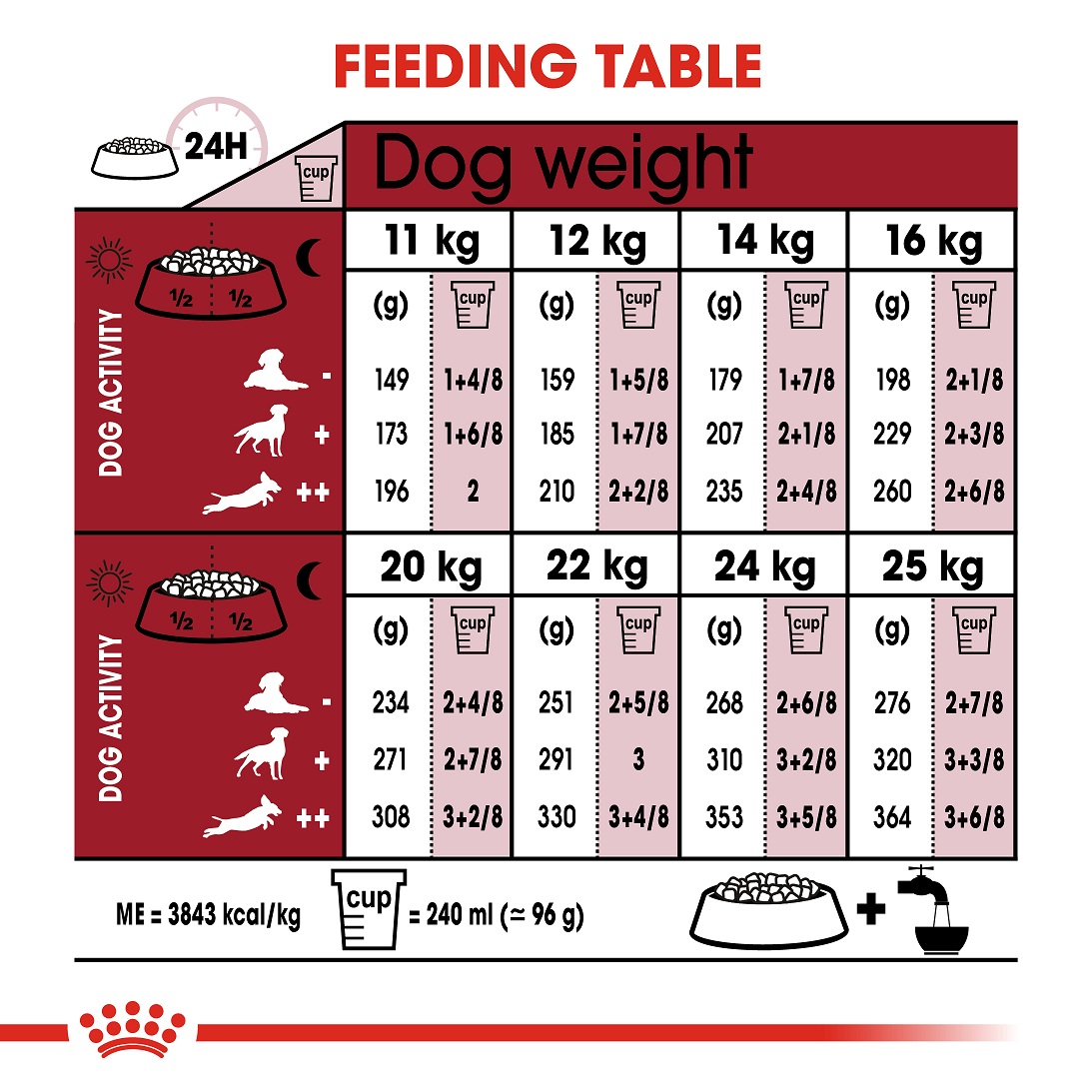 5d038b90_royal-canin-medium-adult-15-kg
