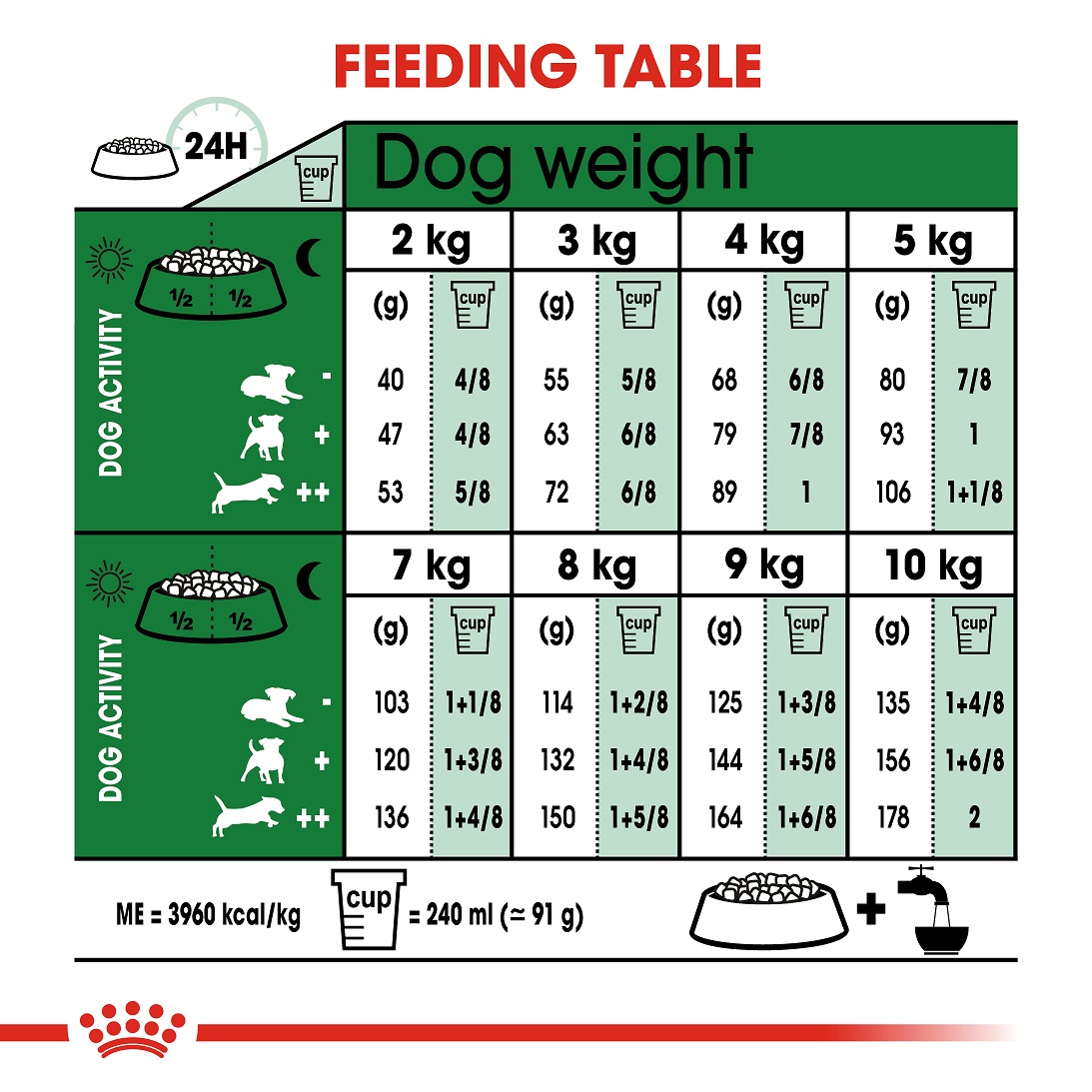 5d0b9ab3_royal-canin-mini-adult-dry-food-2kg