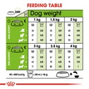 Royal Canin X-Small Adult 1.5 kg