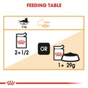 Royal Canin INTENSE BEAUTY Care Gravy 85g