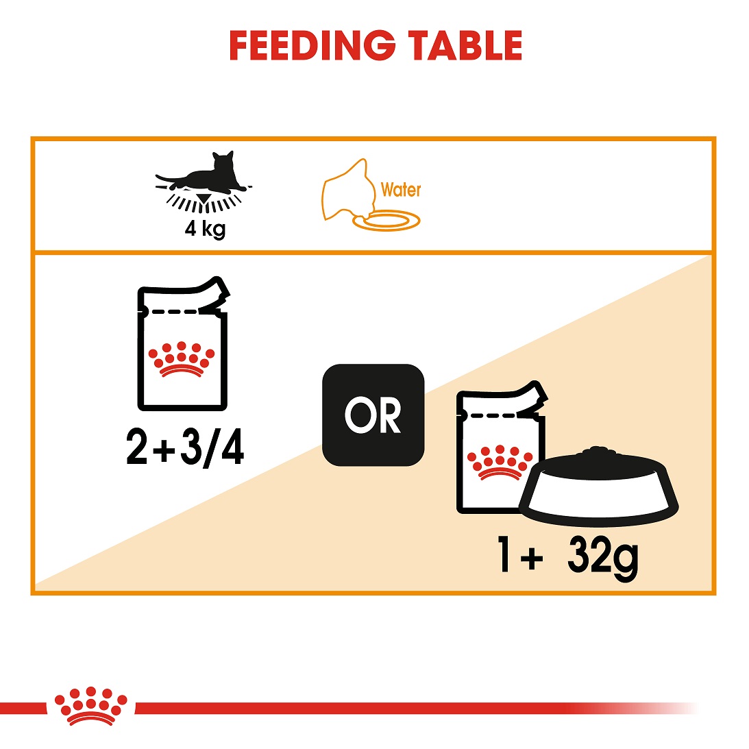 5d0cd666_royal-canin-intense-beauty-care-jelly-85g