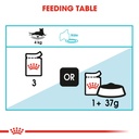 Royal Canin Urinary Care GRAVY 85g
