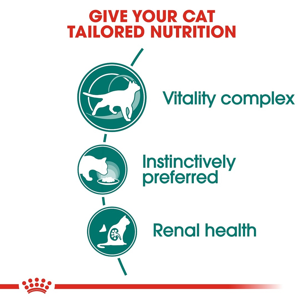 Royal canin INSTINCTIVE +7  GRAVY 85g