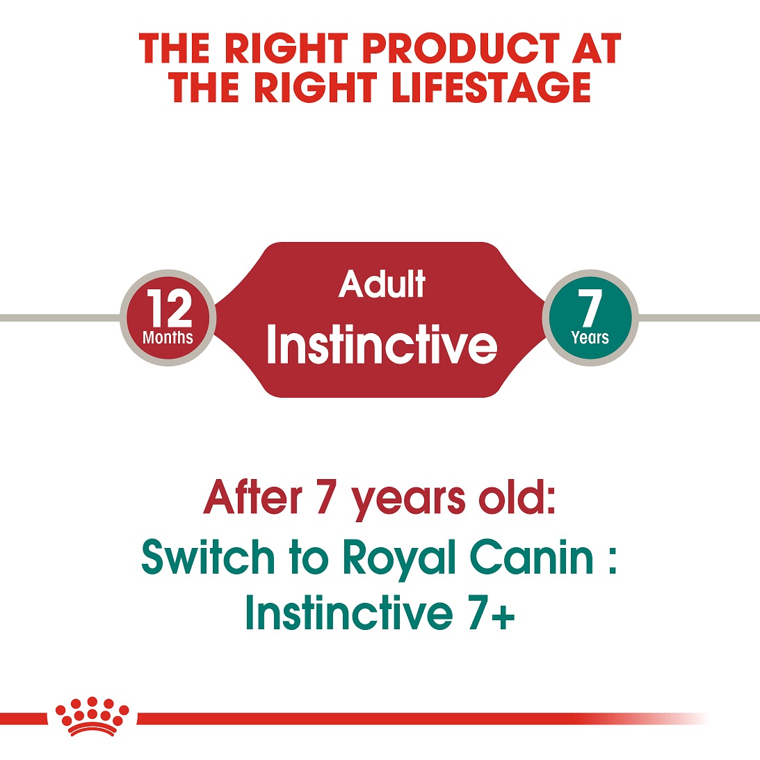 5d120a57_royal-canin-instinctive-loaf-85g