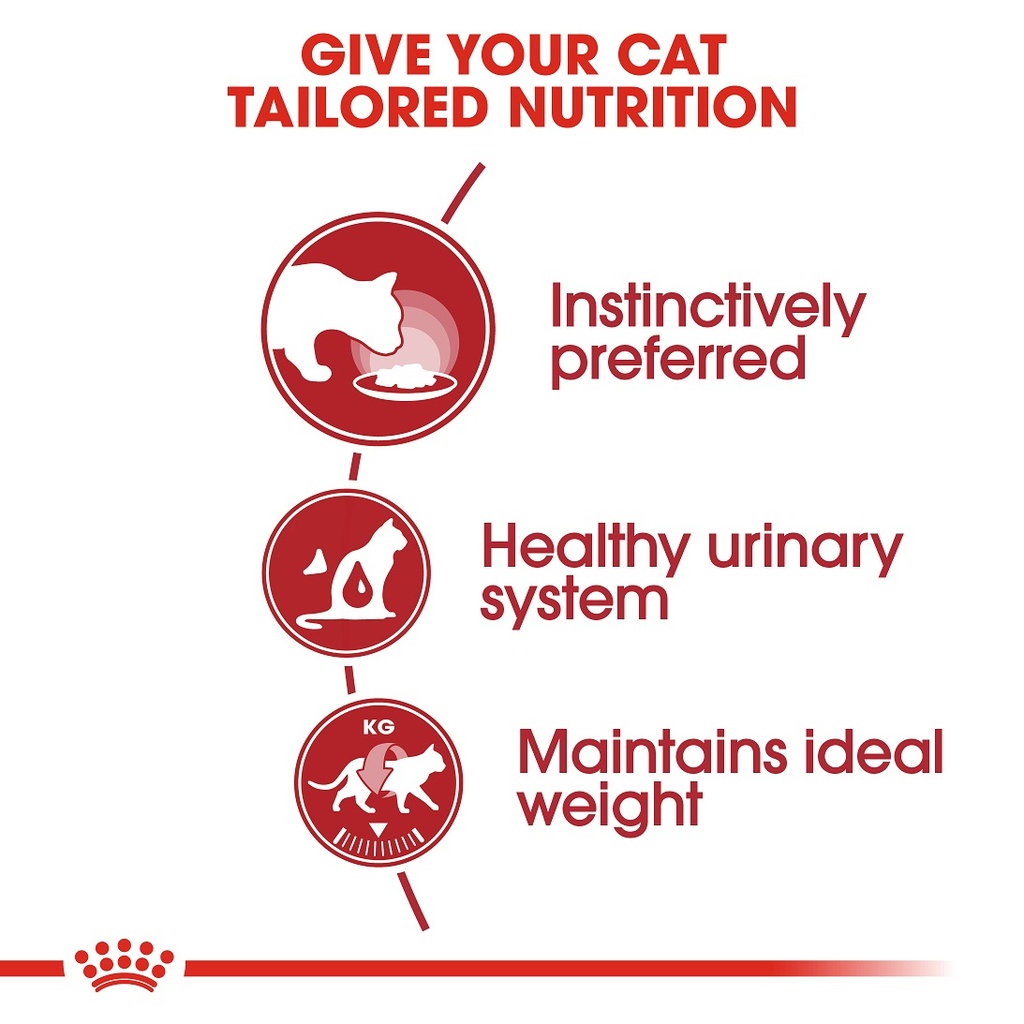 Royal Canin INSTINCTIVE Loaf 85g