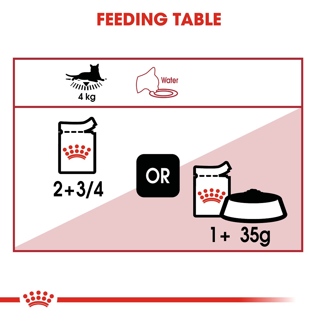 5d120a6c_royal-canin-instinctive-loaf-85g