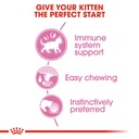 Royal canin KITTEN INSTINCTIVE   JELLY-GELATINA-GELE 85g