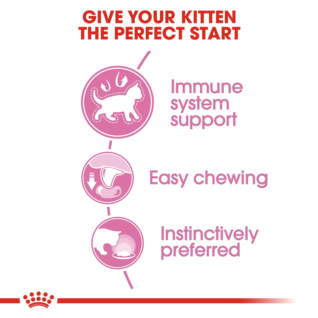 5d122c47_royal-canin-kitten-instinctive-jelly-gelatina-gele-85g