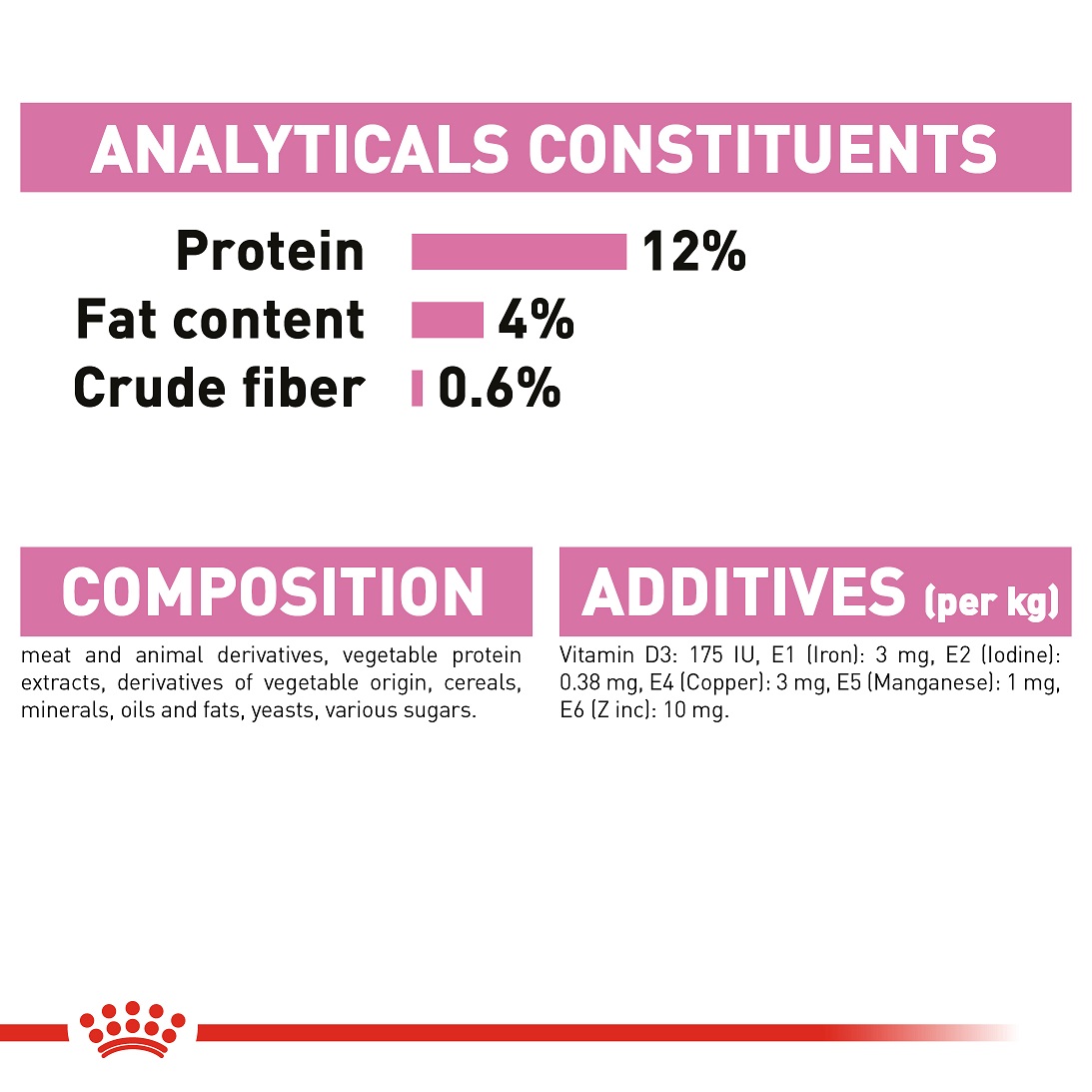 5d122c73_royal-canin-kitten-instinctive-jelly-gelatina-gele-85g