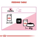 Royal canin KITTEN INSTINCTIVE   JELLY-GELATINA-GELE 85g