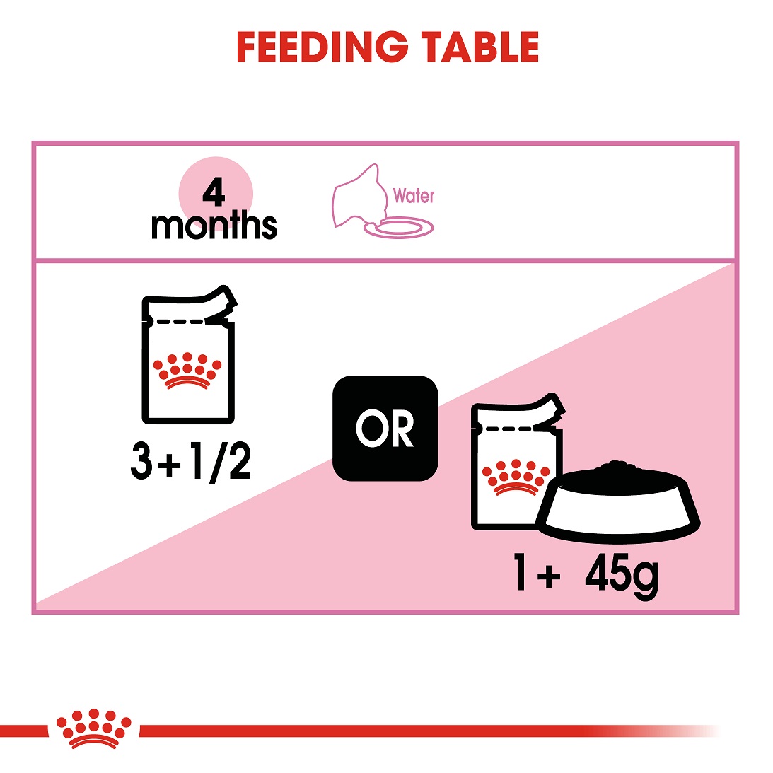 5d122c73_royal-canin-kitten-instinctive-jelly-gelatina-gele-85g