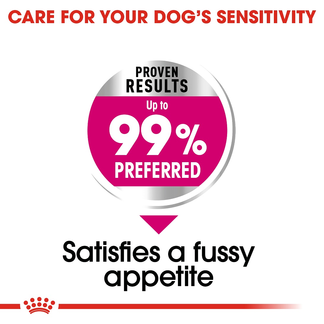 5d284fde_royal-canin-mini-exigent-3-kg