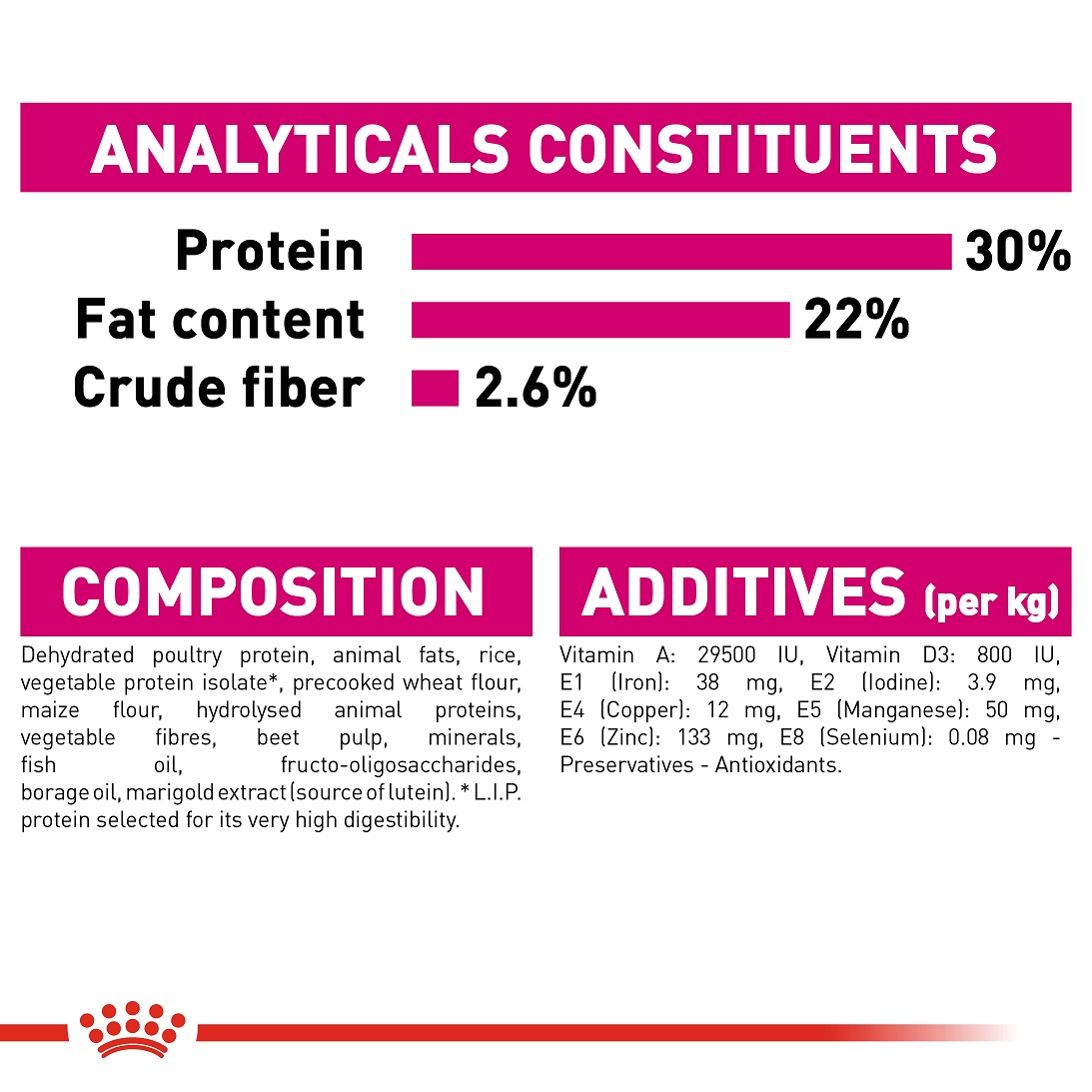 5d28501c_royal-canin-mini-exigent-3-kg