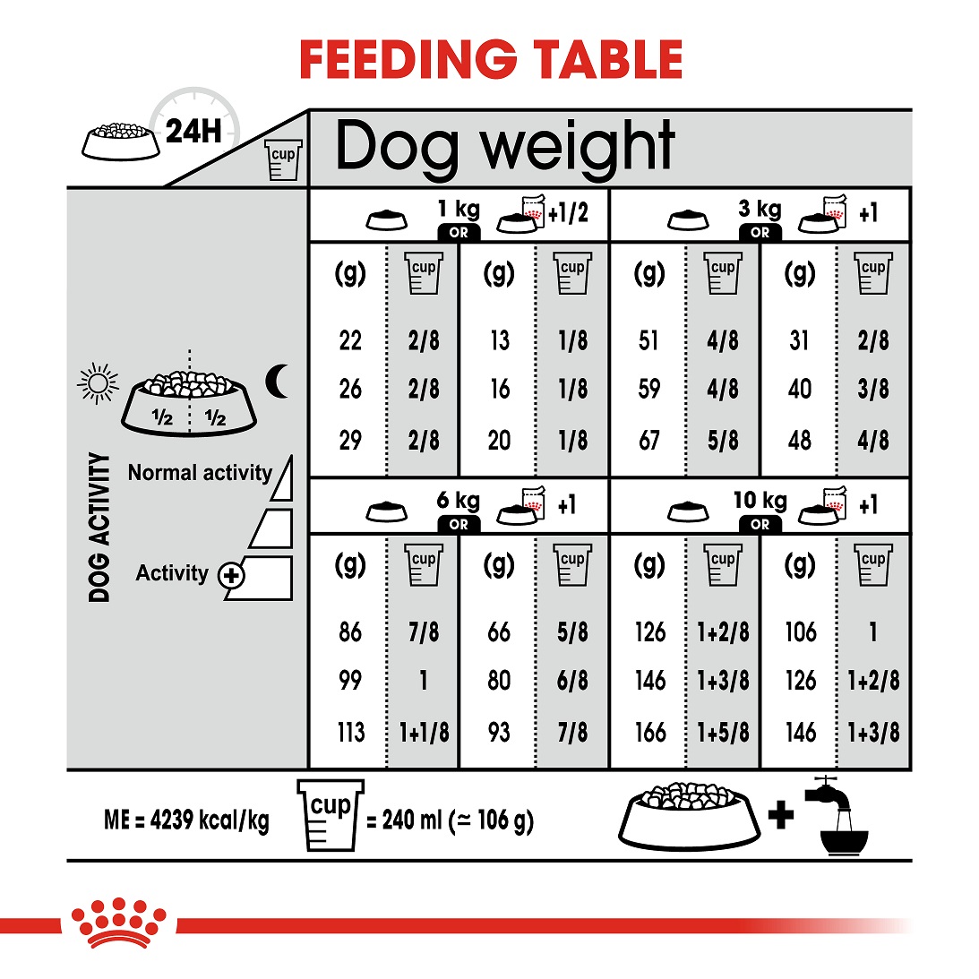 5d28501c_royal-canin-mini-exigent-3-kg