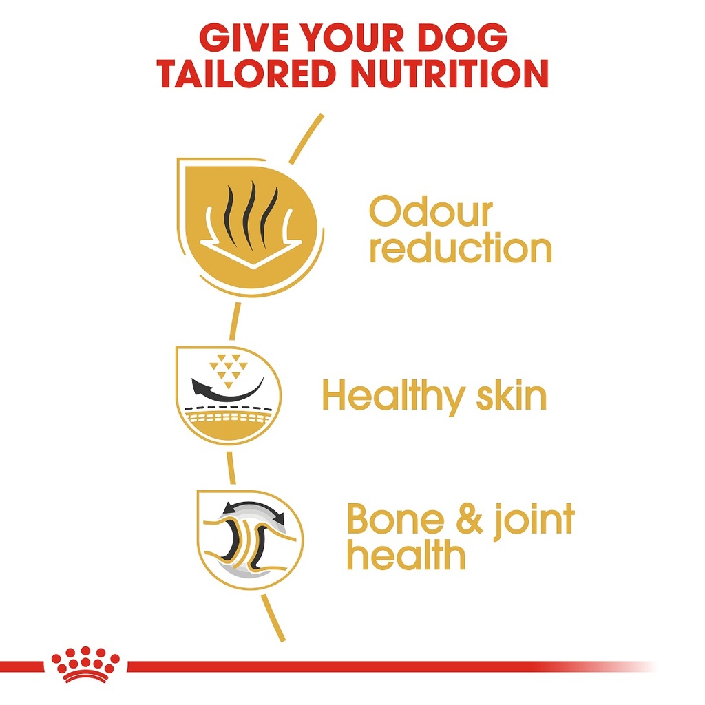 Royal Canin Bulldog Adult 3 kg