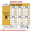 Royal Canin Bulldog Adult 3 kg