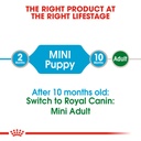 Royal Canin Mini Puppy Pouch Gravy 85g