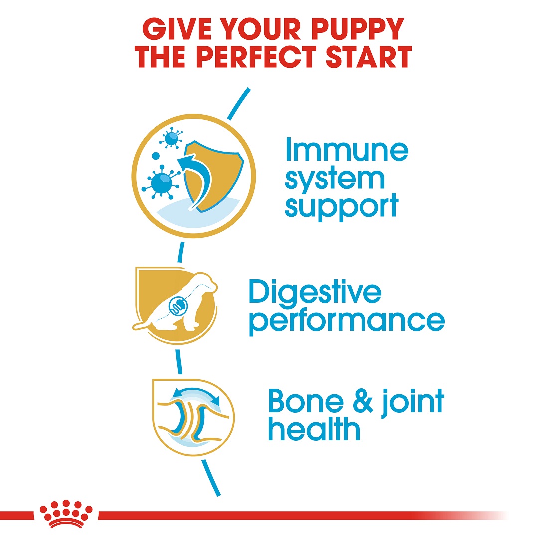 5db6df30_royal-canin-german-shepherd-puppy-dry-food-3kg
