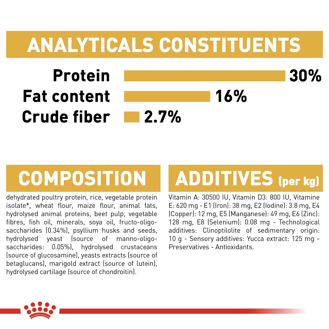 5db6df43_royal-canin-german-shepherd-puppy-dry-food-3kg